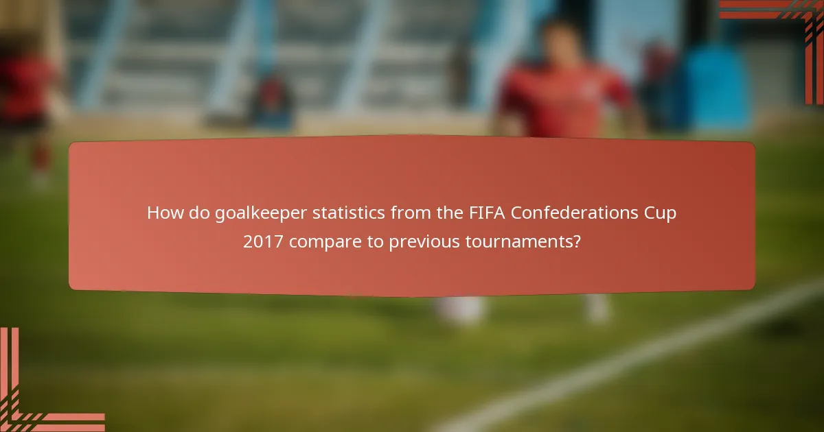 How do goalkeeper statistics from the FIFA Confederations Cup 2017 compare to previous tournaments?