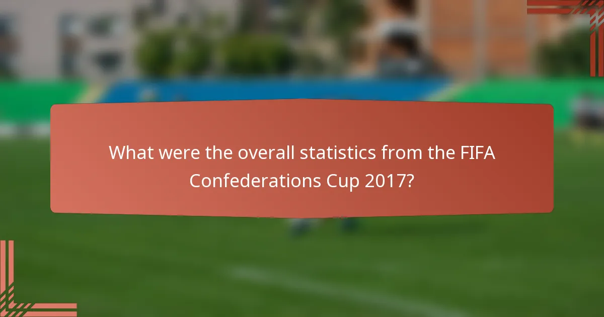 What were the overall statistics from the FIFA Confederations Cup 2017?